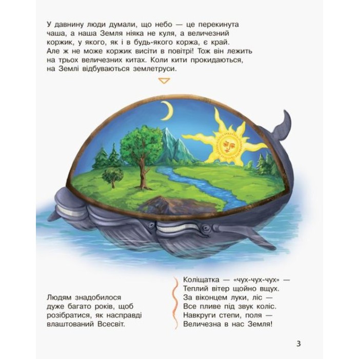 «Енциклопедія дошкільника. Космос» на 32 сторінки з м`якою обкладинкою 24х20 см, ТМ Ранок