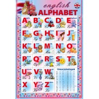 Плакат «Англійська Абетка» картонний, А2