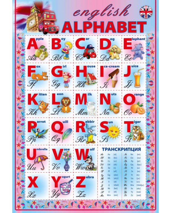 Плакат «Англійська Абетка», картонний, А2
