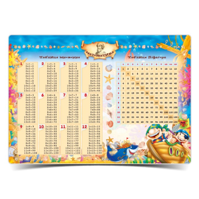 Навчальний посібник «Таблиця Множення», ТМ Рюкзачок.